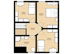 Prodej rodinného domu, Hluboká nad Vltavou, Karla Čapka, 101 m2