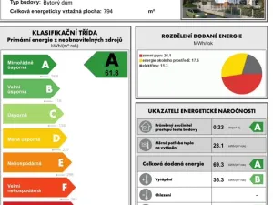 Prodej bytu 4+kk, Liberec, Dukelská, 115 m2