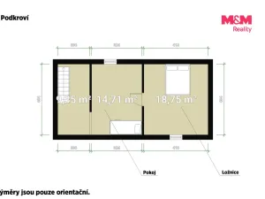 Prodej rodinného domu, Luby, Masarykova, 110 m2