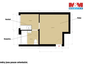 Pronájem bytu 1+kk, Plzeň - Jižní Předměstí, Klatovská třída, 23 m2