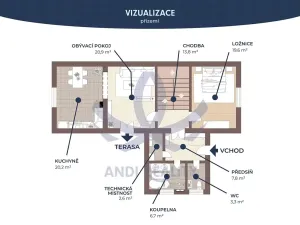 Prodej rodinného domu, Břežany II, 100 m2
