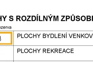 Prodej pozemku pro bydlení, Dolní Dvůr, 9366 m2