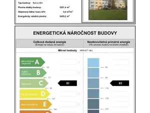 Prodej bytu 2+1, Chropyně, J. Fučíka, 57 m2