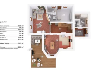 Prodej rodinného domu, Benešov, 185 m2