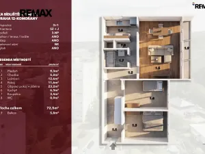 Prodej bytu 3+1, Praha - Komořany, Za sídlištěm, 73 m2
