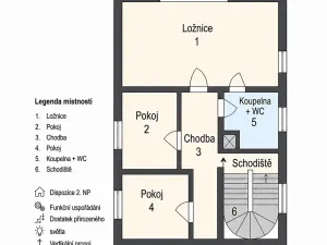 Prodej chalupy, Roztoky, 234 m2