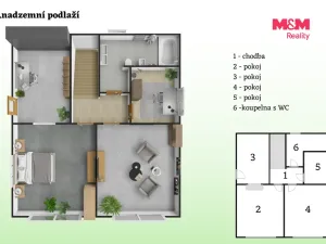 Prodej rodinného domu, Klobuky, Učitelská, 180 m2
