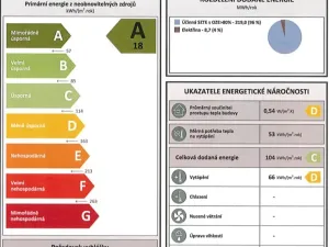 Prodej bytu 2+1, Třebíč, Václavské nám., 51 m2