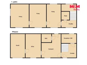 Prodej rodinného domu, Kunžak, Střížovická, 120 m2