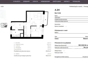 Pronájem bytu 2+kk, Brno, Příční, 46 m2