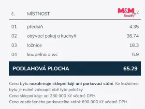 Prodej bytu 2+kk, Praha - Střížkov, Střížkovská, 65 m2