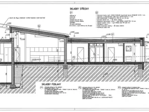 Prodej pozemku pro bydlení, Havlíčkův Brod, 1084 m2