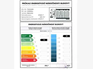 Pronájem bytu 4+kk, Brno, Přadlácká, 71 m2