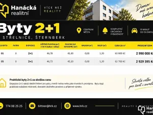 Prodej bytu 2+1, Šternberk, U Střelnice, 46 m2