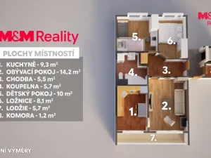 Prodej bytu 3+1, Litoměřice - Pokratice, Pokratická, 55 m2