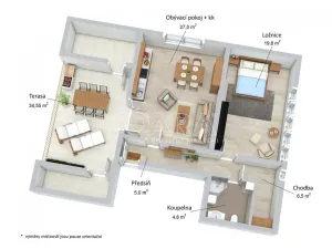 Prodej vícegeneračního domu, Praha - Břevnov, Loutkářská, 431 m2