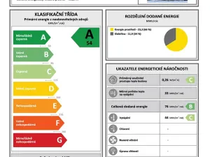 Prodej bytu 2+kk, Roprachtice, 51 m2