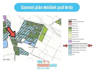 Prodej pozemku pro bydlení, Mníšek pod Brdy, 679 m2