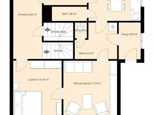 Prodej rodinného domu, Dvory nad Lužnicí, 122 m2