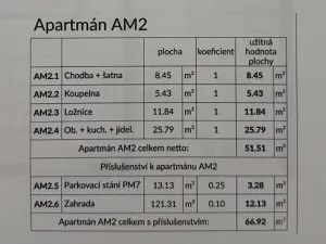 Prodej bytu 2+kk, Banjole, Chorvatsko, 52 m2
