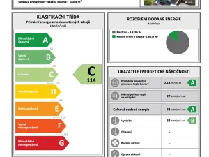 Prodej rodinného domu, Nová Paka, Tovární, 134 m2