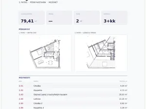 Prodej bytu 3+kk, Praha - Žižkov, Milíčova, 79 m2
