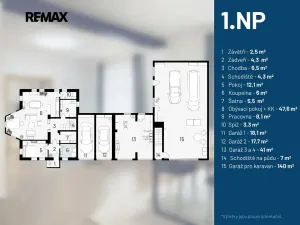 Prodej komerční nemovitosti, Horní Libchava, 555 m2