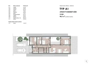 Prodej rodinného domu, Boskovice, Milánovy, 99 m2