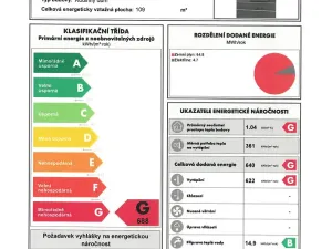 Prodej rodinného domu, Kravaře - Kouty, Hlučínská, 110 m2