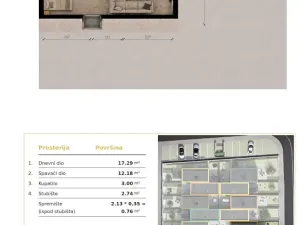 Prodej rodinného domu, Poreč, Chorvatsko, 104 m2