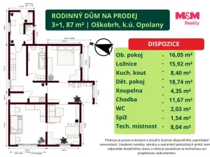 Prodej rodinného domu, Opolany - Oškobrh, 87 m2