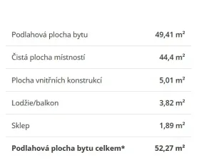 Prodej bytu 2+kk, Brno, 52 m2