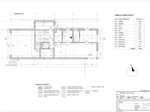Prodej rodinného domu, Praha - Velká Chuchle, Na hvězdárně, 393 m2