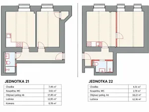 Prodej ubytování, Praha - Nusle, Nad studánkou, 40 m2