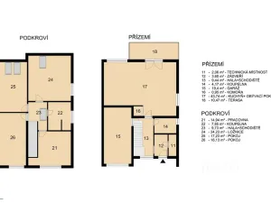 Prodej rodinného domu, Čížová, 174 m2