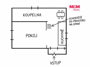 Prodej chaty, Kozojedy, 25 m2