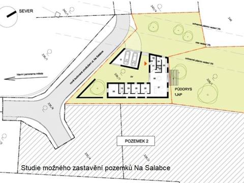 Prodej pozemku pro bydlení, Kouřim, Na Salabce, 5576 m2