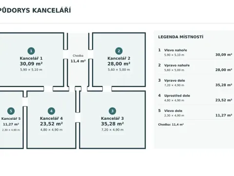 Pronájem kanceláře, Pardubice, Milheimova, 141 m2